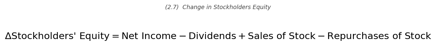 <p>\Delta\text{Stockholders' Equity} = \text{Net Income} - \text{Dividends} + \text{Sales of Stock} - \text{Repurchases of Stock} l</p>