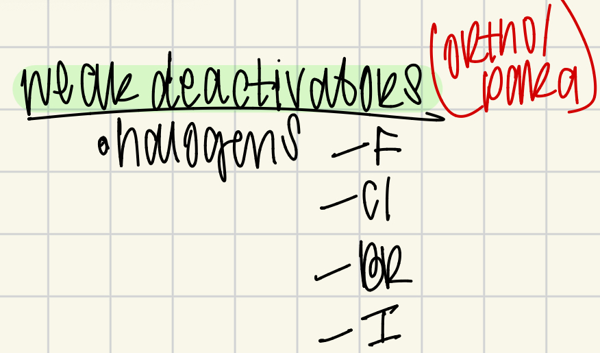 <p>Halogens (F, Cl, Br, I) </p><ul><li><p>ortho para directors</p></li></ul><p></p>