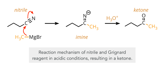 <p>ketone</p>