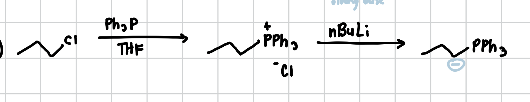 <p>Ylides can be formed by reacting Ph3P with a primary halogen. Afterwards, a strong base is necessary to solidify the Ylide. </p><p>Reagents: 1) Ph3P, THF 2) nBuLi or KOtBu</p>