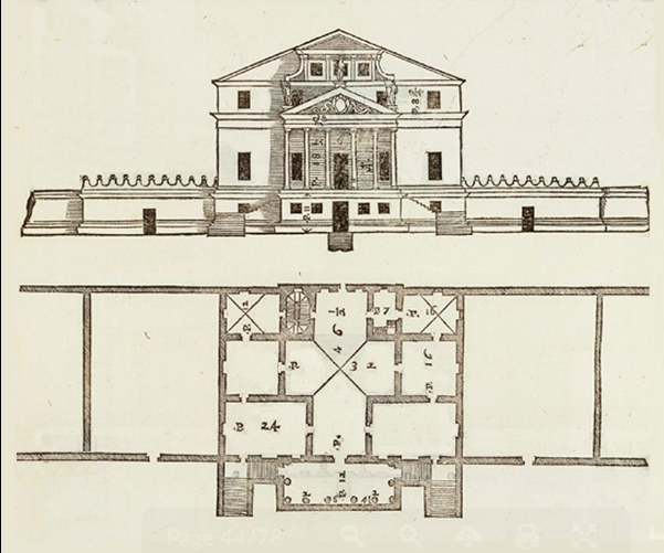 <p>terugkerende elementen Palladio’s plattegronden</p><p></p>