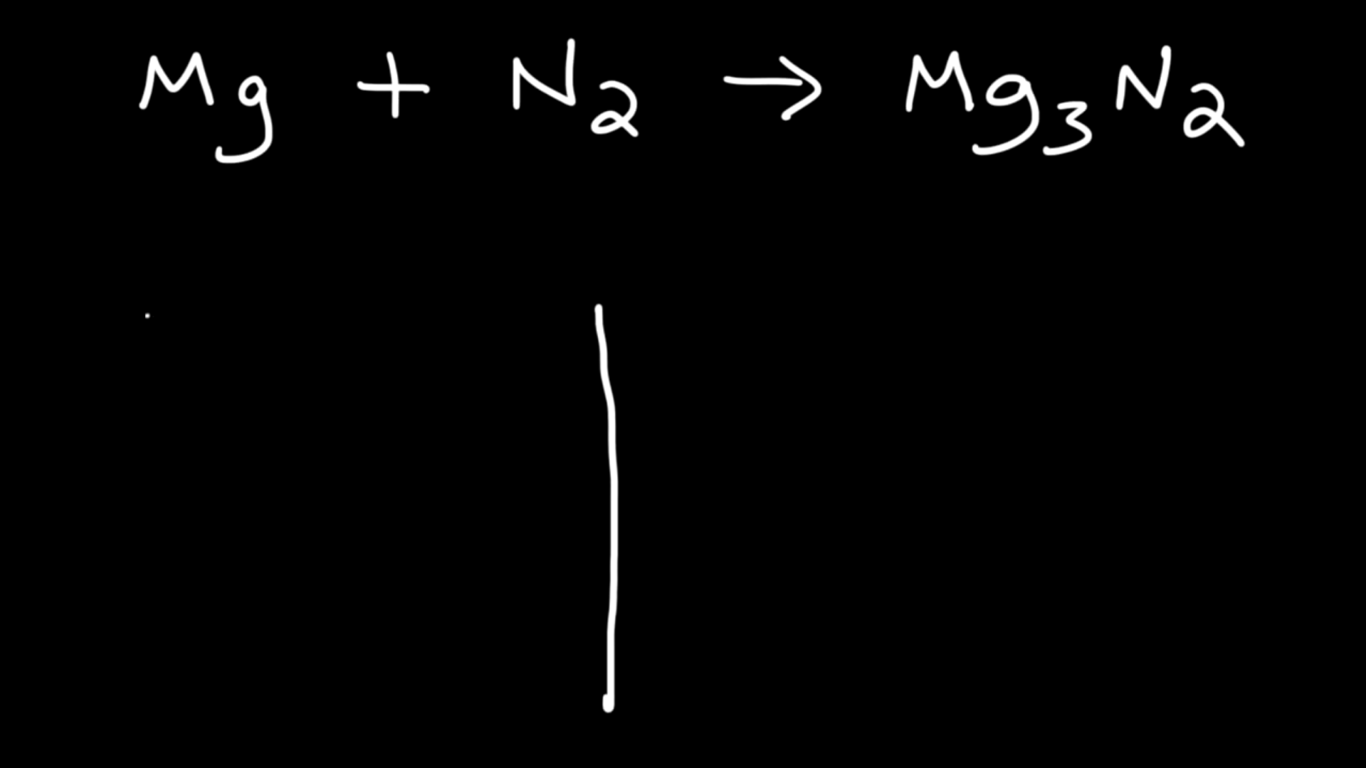 <p>Draw a line to separate the reactants on the LHS with the products on the RHS</p>