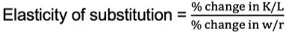 <p>> Measures how easy it is to replace one input (labour) with another (capital)</p>