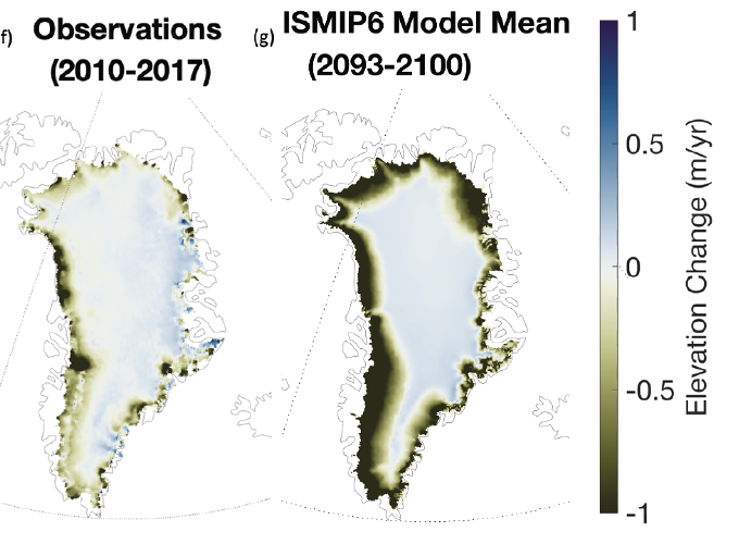 <p>Observed and projected rate of changes in elevation of Greenland ice sheet:</p>