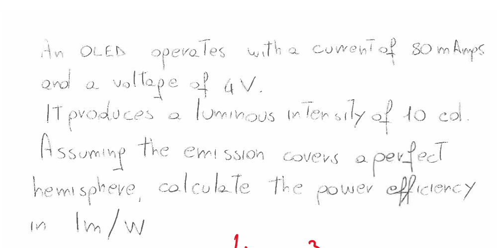 term image