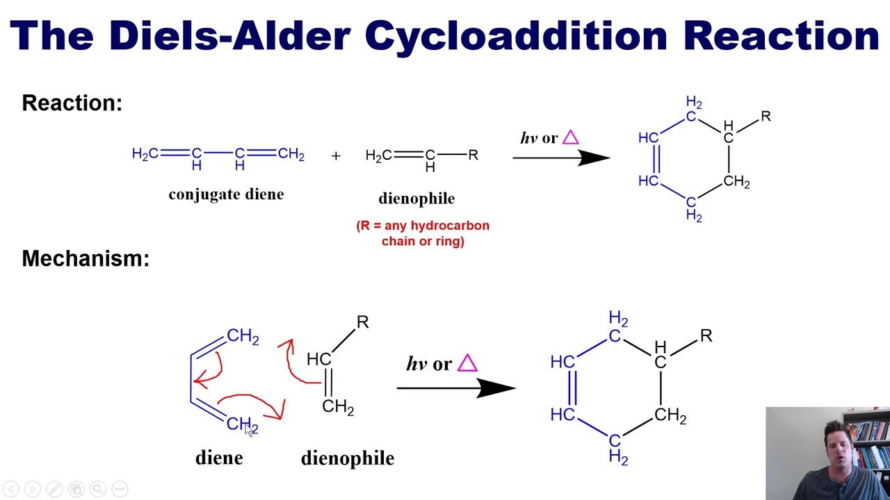 <p>Door hinge reaction my beloved :3</p><p></p><p>There is a reaction between a <strong>conjugated diene </strong>and a <strong>dienophile. </strong></p>