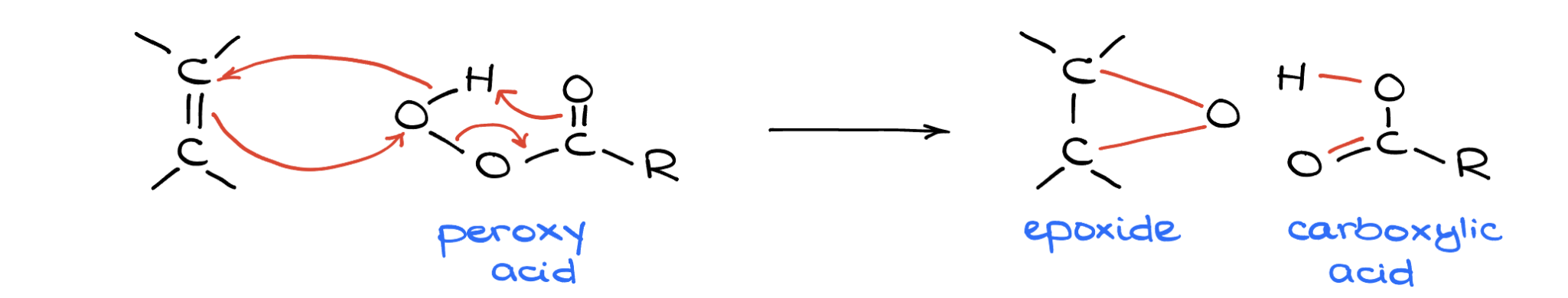 <p>☆ <strong>what is the stereochemistry of epoxidation?</strong></p>