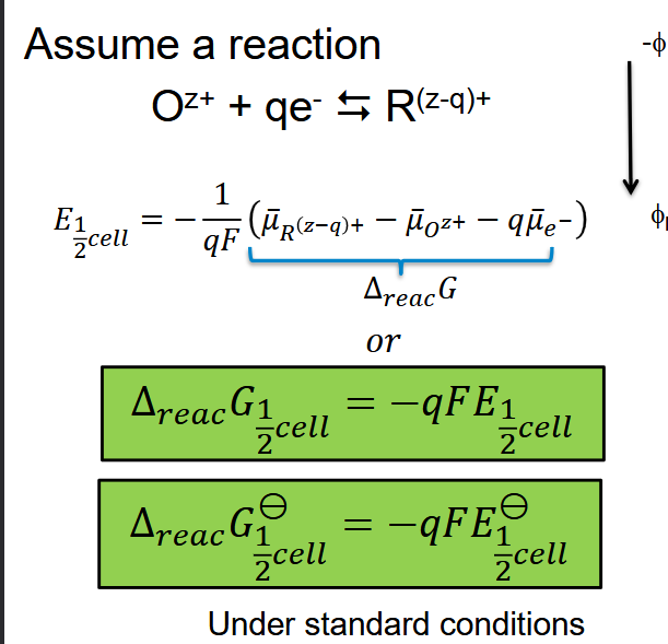 <p>Why is this model simplistic</p>