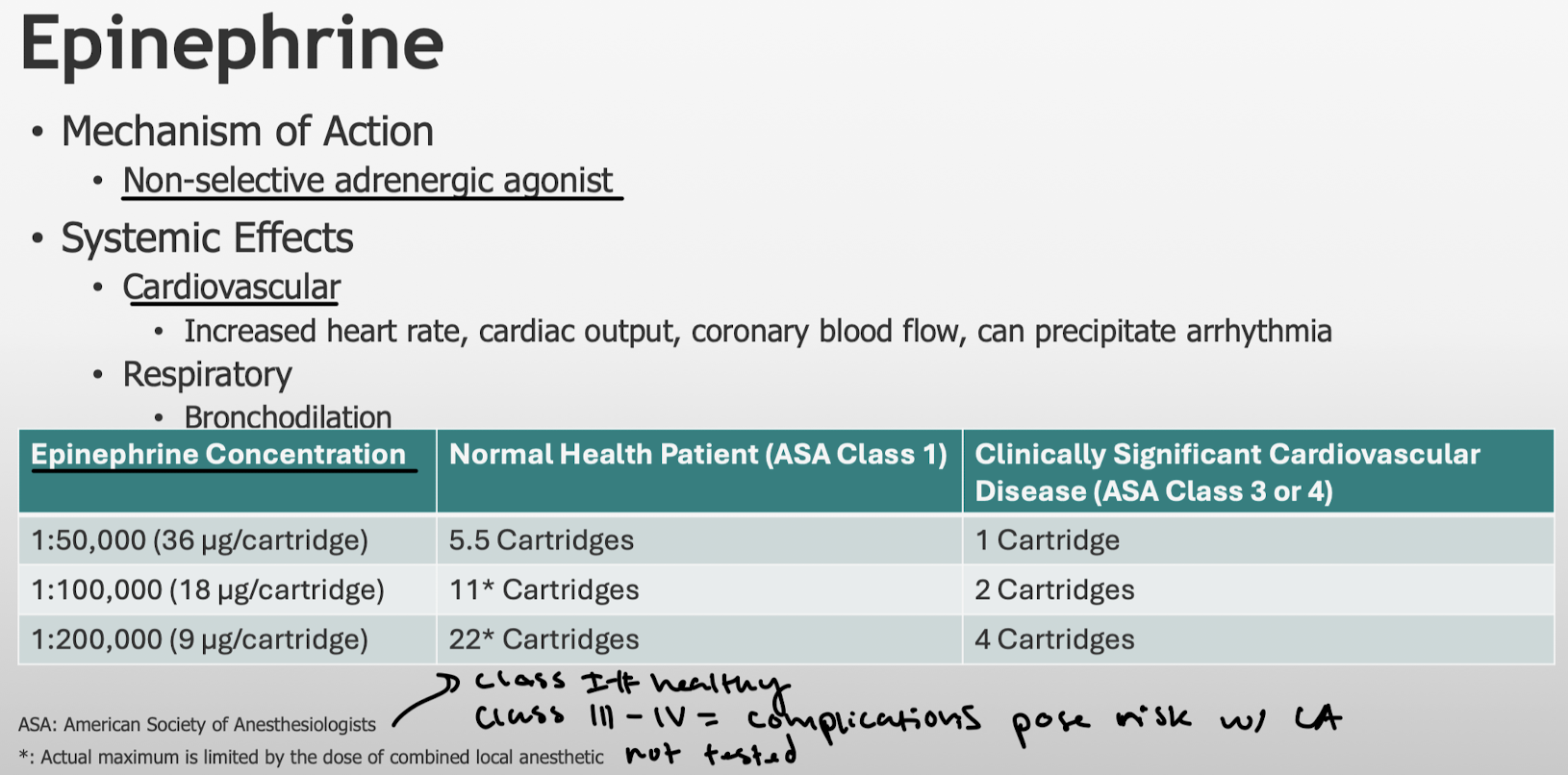 <p>Non-selective adrenergic agonist</p>
