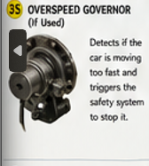 <p>Overspeed Governor</p>
