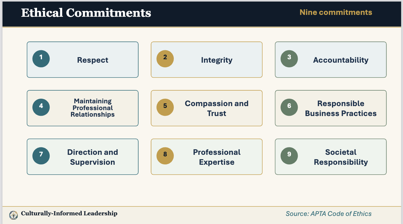 <p>*don’t have to memorize, but understand why they exist</p><p>-APTA 9 commitments</p>