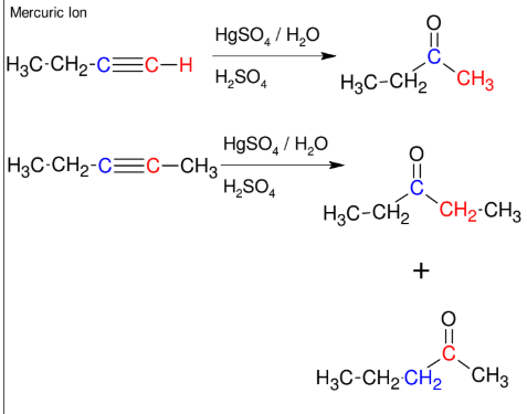 <ul><li><p><span style="color: yellow;"><strong>Adds H-OH</strong></span> to form <span style="color: yellow;"><strong><u>ketone</u></strong></span></p></li><li><p>Mark</p></li><li><p>*If not terminal, you will</p><p>get a mixture.</p></li></ul><p></p>