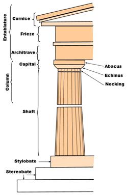 <p>Capital</p>