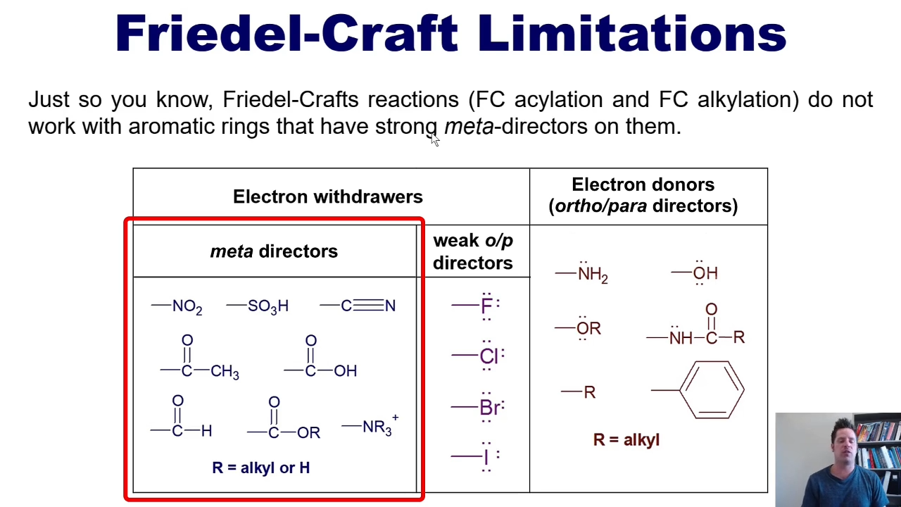 <p>they dont work on aromatic rings with strong meta directors on them </p>