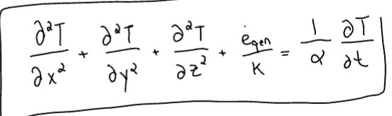 <p>second application of conservation of heat: empirical law - gathered data and found an equation to fit. </p>