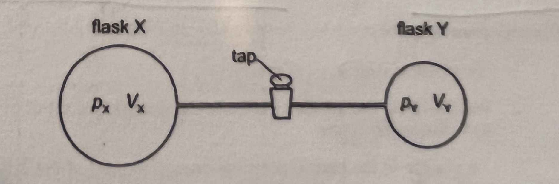 <p>pV=?</p>