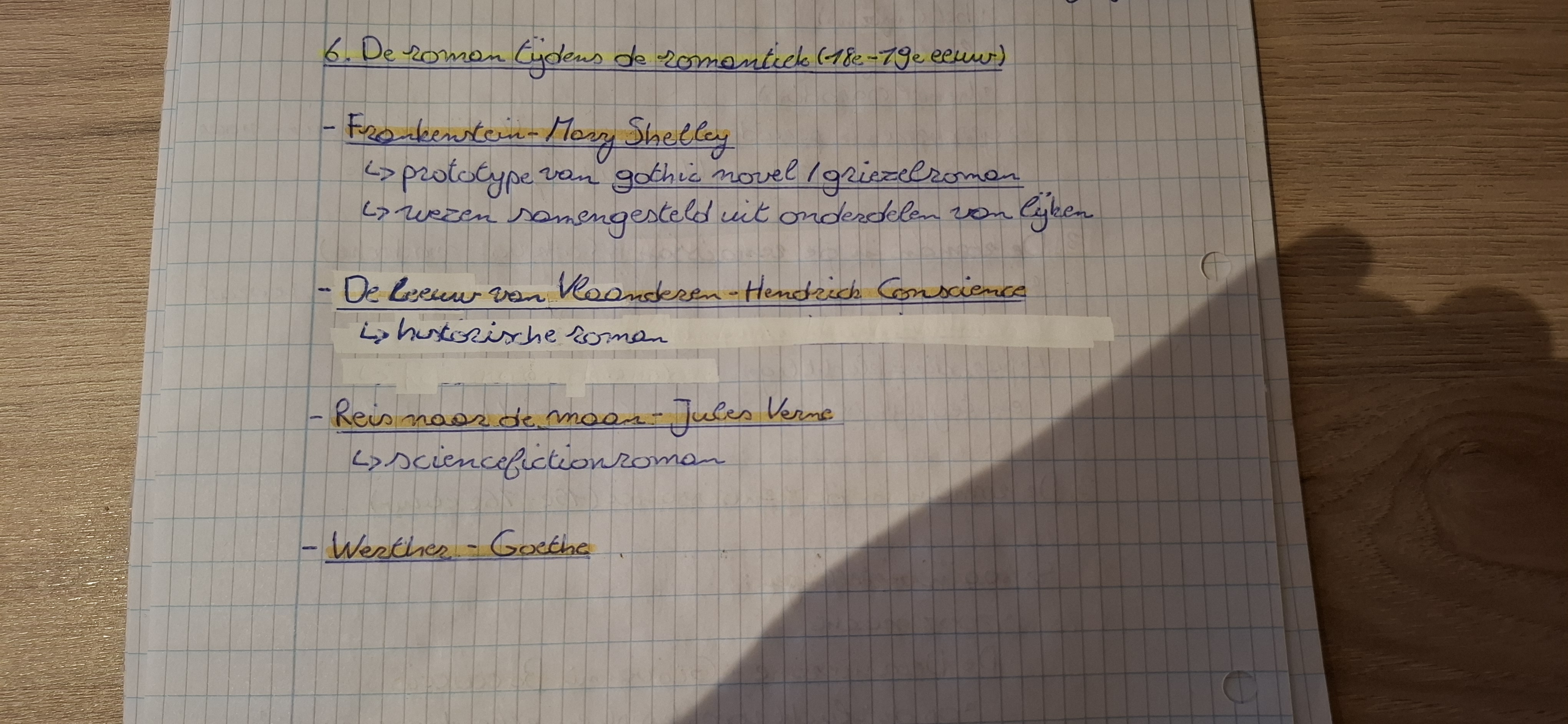 knowt flashcard image
