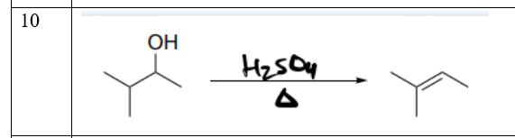 <p><strong>more substituted alkene</strong></p>