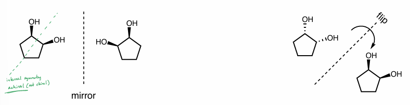 <p>meso compound</p>