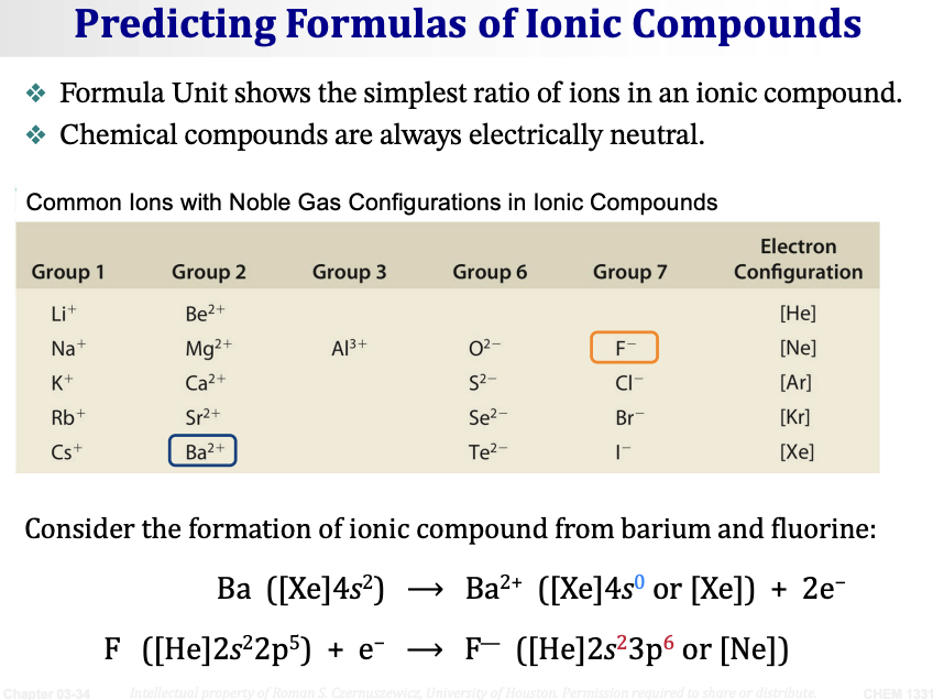 <p><span><strong>Predicting Formulas of Ionic Compounds</strong></span></p>