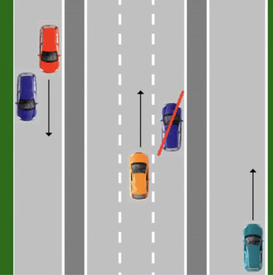 <p>op de middelste is verboden</p>