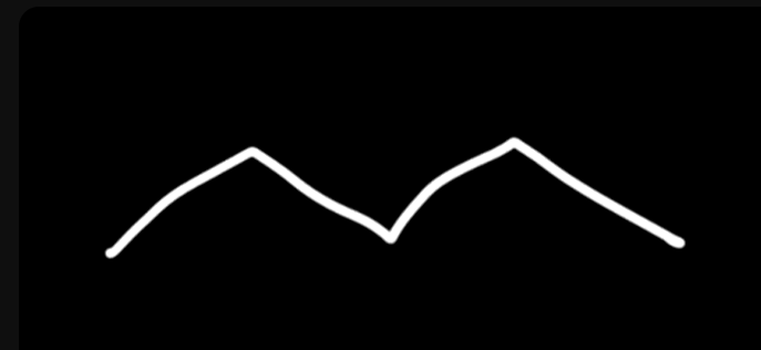 <p>How many carbon bonds does a Alkane molecule have?</p>