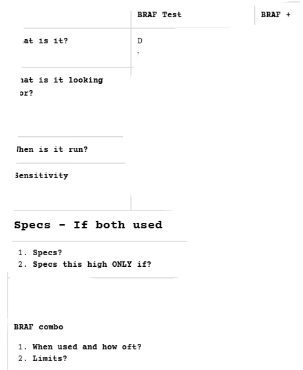 <p>UCC Dx</p>