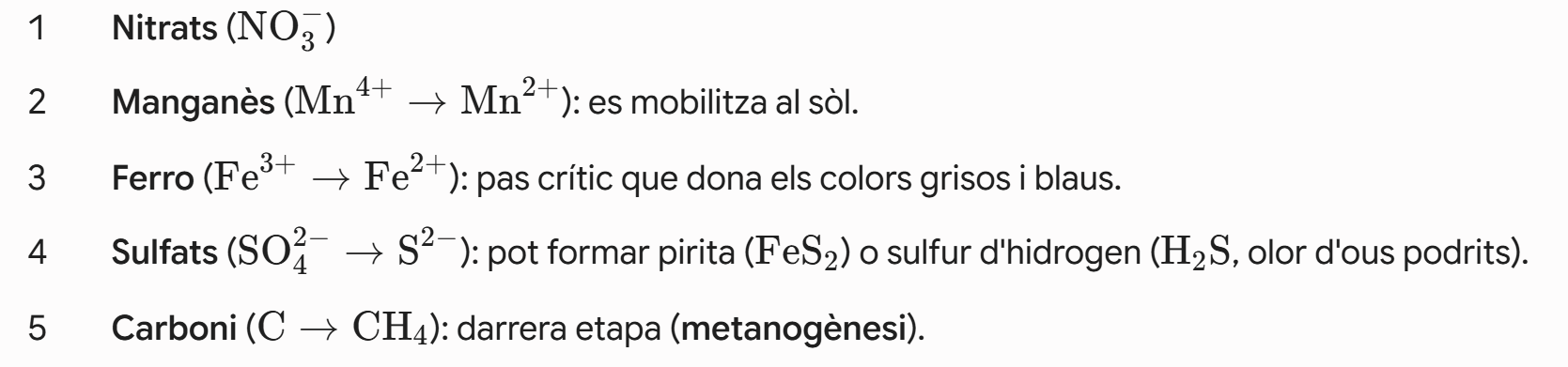 <p>L'ordre cronològic de reducció química quan s'exhaureix l'oxigen és:</p>