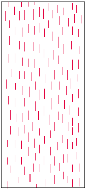<p>short aspect ratio, along the piece</p>