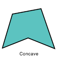 <p>Having one or more indentations </p>