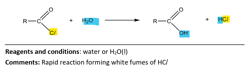 <p>RnCs: water </p><p>Observation: Rapid reaction forming whtie fumes of HCl</p>