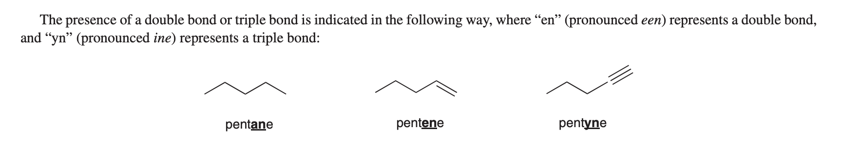 <ol><li><p>Single bond: -an</p></li><li><p>Double bond: -en</p></li><li><p>Triple bond: -yn</p></li></ol><p></p>