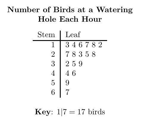 knowt flashcard image