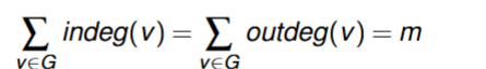 <p>each edge contributes once to indegree and once to outdegree of a given vertex </p>
