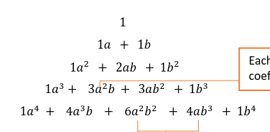 <p>used to help binomial expansion- the (n+1)th row gives the coefficients in the expansion of (a+b)^n</p><p>formed by adding adjacent pairs of numbers to find the numbers on the next row</p>