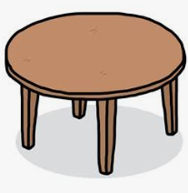 <p>How do you think about this table?</p>