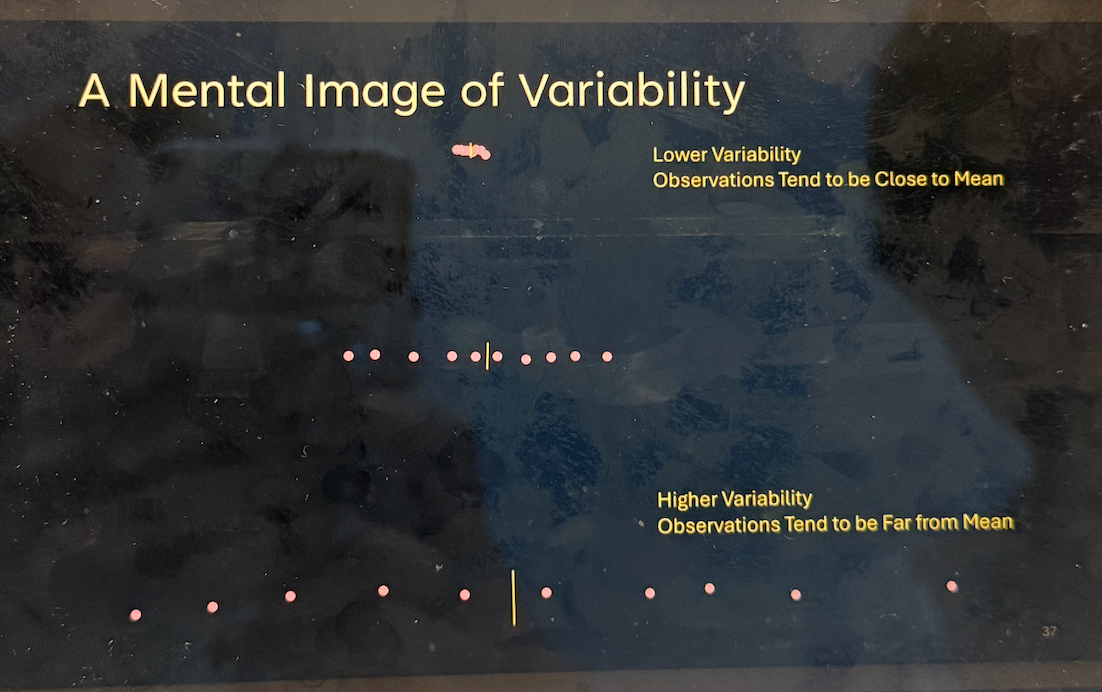 <p>a numerical way of describing how widely spread out the observations are in a distribution </p><p>4 ways of calculating it: variance, standard deviation, range, interquartile range </p>