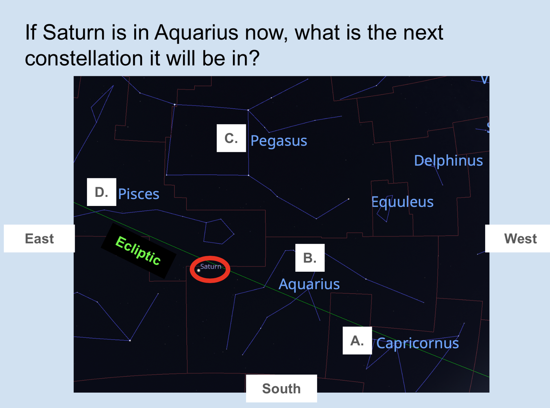 <p>If Saturn is in Aquarius now, what’s the next constellation it will be in?</p>