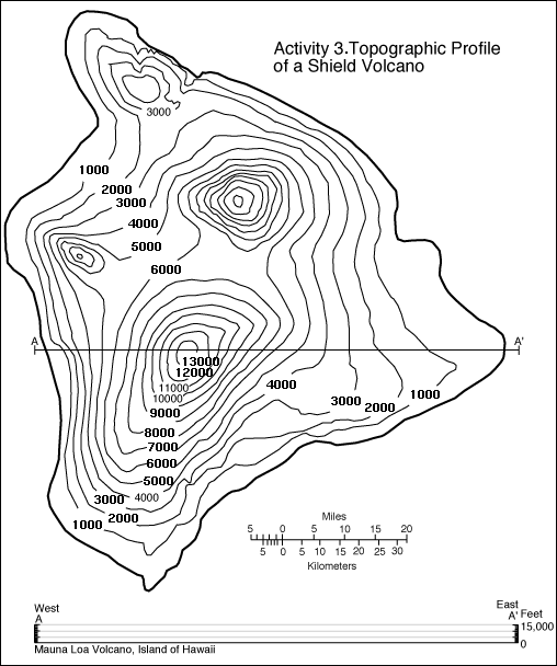 <p>Topographic Maps</p>