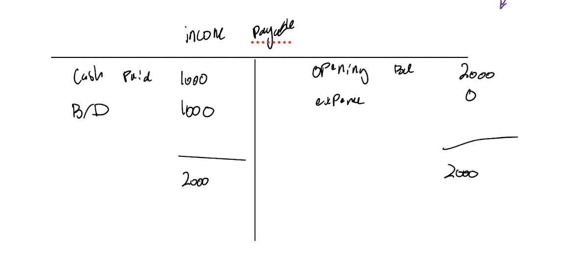 <p></p>