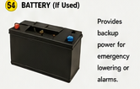 <p>Battery</p>