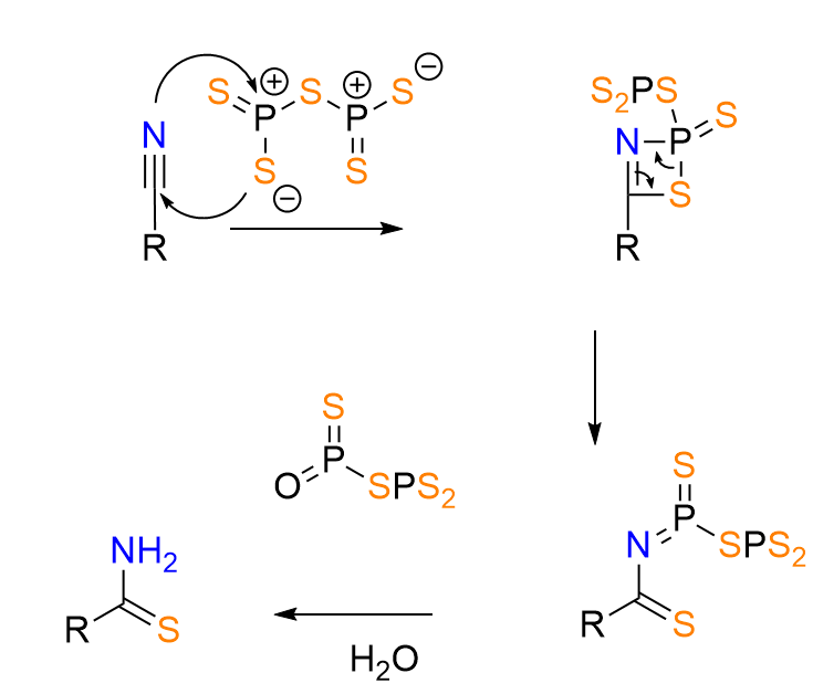 <p>3-nitro-5-bromopyridin2-carbonitirle’s nitro group is</p><ul><li><p>reduced to the amine,(first protonation and thenFe donates electrons forming radicals and then charges, it loses water twice to yield to amine)</p></li><li><p>followed by coversion of the CN to a thioamide using P4S10.</p></li><li><p>Then oxidative ringclosure is induced by H2O2 (although I couldn’t find the exact mechanism, it likely involves a sulfenyl type intermediate R-S-... like sulfenic acid: R-S-OH).</p></li></ul><img src="https://assets.knowt.com/user-attachments/64534684-4cc8-428f-b0df-e512d1168f02.png" data-width="100%" data-align="center" alt="knowt flashcard image"><p></p><p>Then either the amine is kept as a side chain, and a 6-side chain is introduced via suzuki</p><p>or Sandmeyer reaction converts the amine into a bromine. The bromine is substituted with NaOMe or N-nucleophiles, followed by suzuki coupling under two conditions (likely depending on the solubility, stability or reactivity of the different arylboronic acids.</p><p></p><p><strong>Why not first suzuki an then sandmeyer followed by substitution</strong></p><ul><li><p>the amino group could interfere with the suzuki coupling</p></li><li><p>more importantly the dibromo compounds is a better<strong> common intermediate</strong></p><ul><li><p>if they did suzuki first, they would need to perform and opitmize a sandmeyer reaction separately for every arylated analogue.</p></li></ul></li><li><p>otherwhise the 2 amino analogue is the common intermediate which still needs 3 steps, while otherwhise the dibromo analogue is the common intermediate which only needs 2 more steps</p></li></ul><p></p>