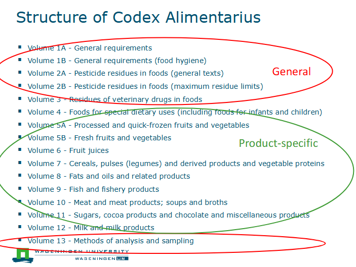 <ul><li><p>The general principle is an elementary document for production of safe food in agri-food chains, foundation for ensuring food hygiene</p></li><li><p>Must be combined with specific codes of hygiene practice and guidelines for microbiological criteria</p></li><li><p>Codex General principles of Food hygiene contains:</p><ul><li><p>General practical principles of food hygiene</p></li><li><p>Guidelines HACCP application</p></li><li><p>Principles for establishment and guidelines of microbiological criteria for foods</p></li><li><p>Principles for establishment and guidelines to conduct microbial risk assessment</p></li></ul></li></ul><p></p>