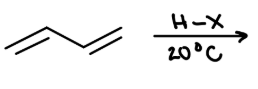 <p>Electrophilic Addition</p>
