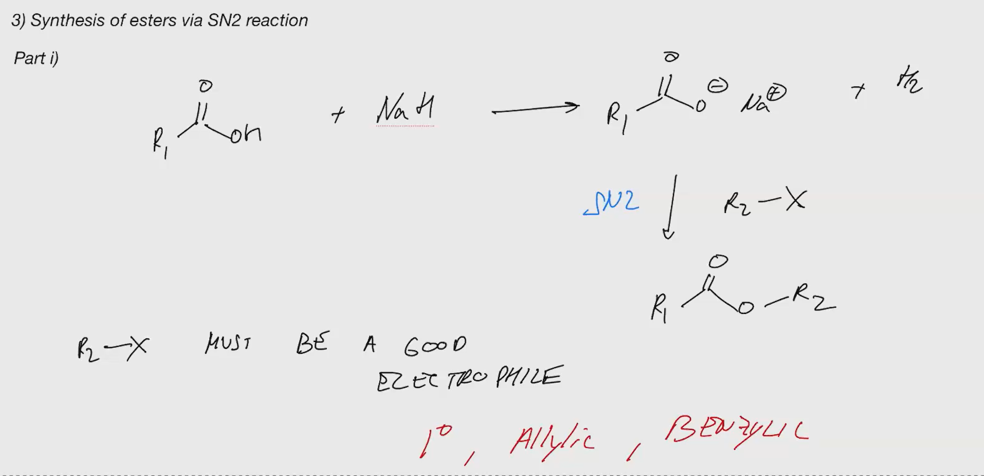 <p>synthesis of esters via SN2</p>