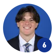 <p>#6 QB</p>