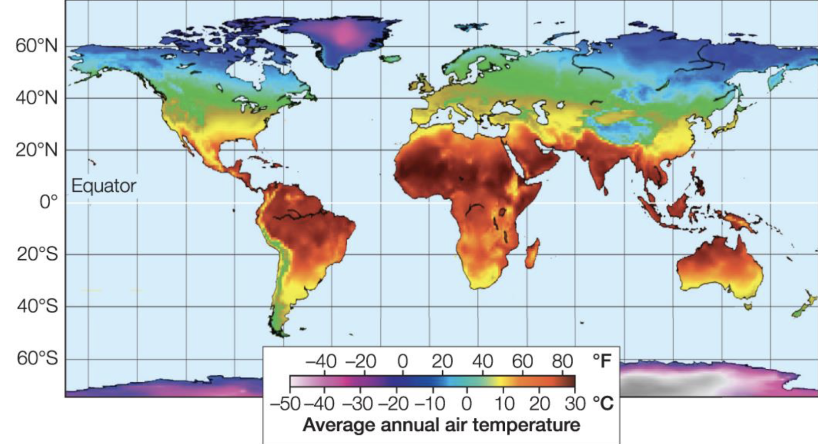 <p>Q: What determines Climate?</p>