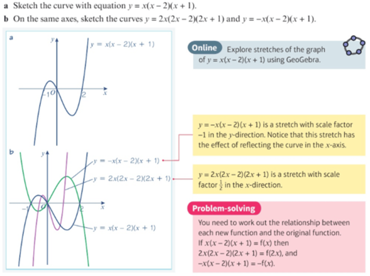 knowt flashcard image