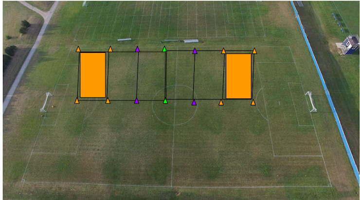 <p><span>This field marker represents the beginning of the Endzone.</span></p>
