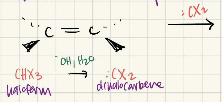 <p>Addition of a haloform / dihalocarbene</p><p>Show how the dihalocarbene is made</p>